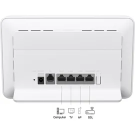 Huawei B636-336 LTE-Router