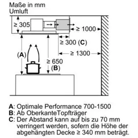 Siemens LZ21JCC26 Umluftmodul