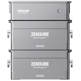 Zendure SolarFlow Ace 1500 Set mit 2x AB1000S Akku