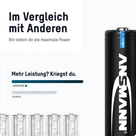 Ansmann Akku Mignon AA, min. 2650 mAh 1,2V, 4 Stück, hohe Kapazität