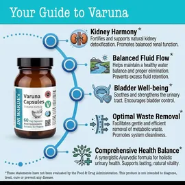 DR WAKDE's Varuna Kapseln 60 Veg Caps
