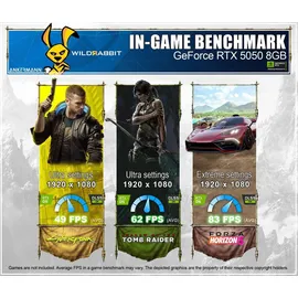 MSI Cyborg 15 B2RWEKG-067 Intel Core 7 240H 16 GB RAM 512 GB SSD RTX 5050 Win11 Home