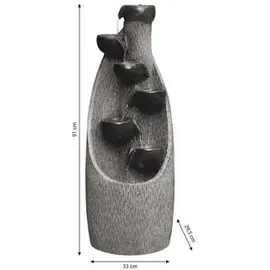 Dehner Terrassenbrunnen Scale