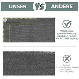 salcar Windschutz 120 x 600 cm grau Polyethylen