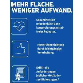 Caparol CapaDin Wandfarbe Weiß 12,5 l