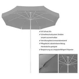 Schneider Jumbo Ø 400 cm Grün