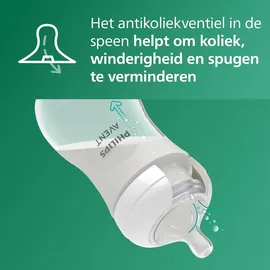Philips AVENT Natural Response SCY933/02)