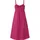 LASCANA Sommerkleid Pink 40