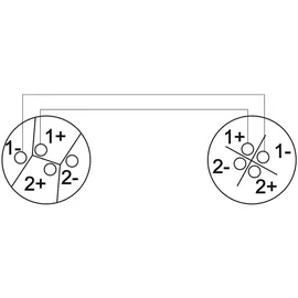 Omnitronic Lautsprecherkabel Speaker 2x2,5 5m sw