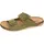 Fischer Markenschuh Damen-Pantolette