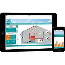 sorel® gmbh mikroelektronik Sorel LHCC Heizungsregelung