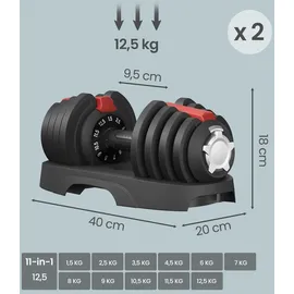 Songmics Kurzhanteln 2er Set Verstellbare Kurzhantel 1,5 kg bis 12,5 kg schwarz/rot