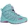 Lowa Maddox GTX Junior (Textil/Synthetik, wasserdicht) baltikblau/fuchsia Kinder