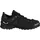 Salewa Wildfire 2 GTX Herren Black/Black 43