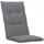 elGiga Der Megastore im Internet! Hochlehner Auflage 120 x 48 x 8 cm grau 1 St.