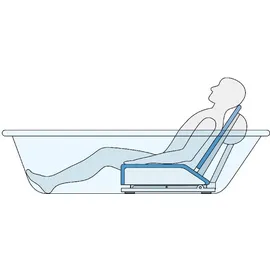 Invacare Badewannenlifter Aquatec Orca XL grau