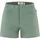 Fjällräven High Coast Lite Shorts Ultramarine 40