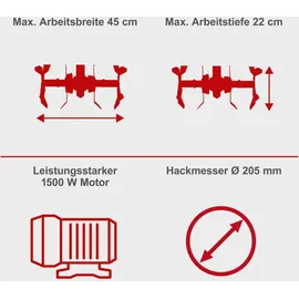 SCHEPPACH MTE460 Elektro Motorhacke 450mm Arbeitsbreite 1500W