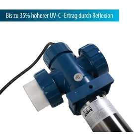 AquaForte Midi Power UVC 75 Watt, kurze Lampen und Edelstahlgehäuse, maximaler Durchfluss von 20m3 pro Stunde, für einen klaren Teich mit gesunden