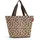 Reisenthel Shopper M leo macchiato