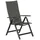Merxx Taviano Klappsessel 59 x 73 x 109 cm graphit/anthrazit 2er Set
