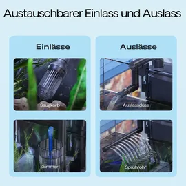 Wiltec Aquarienfilter HBL-802 500 l/h