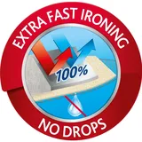 Vileda Total Reflect Plus blau