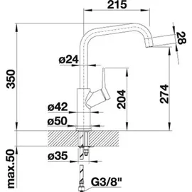 Blanco Jurena chrom 520764
