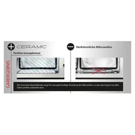 CASO Design MG 25 Ecostyle