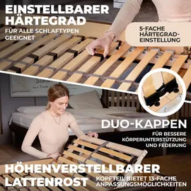 Coemo 7-Zonen Lattenrost Ergo K Kopfteil verstellbar 90 x 200 cm