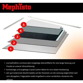 Mephisto Infrarot Heizung Wand- Standheizung energiesparend Elektroheizung inkl. Fernbedienung und Thermostat WIFI APP Steuerung 300-1200W, Leistung in Watt: 800W inkl. Wandmontage-Set