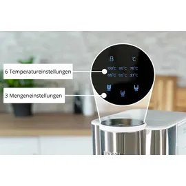 Unold Ava 2,5 l Weiß