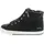 Mustang High-Top Sneaker Damen Schwarz 37