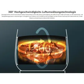 Aigostar 30PYC