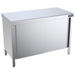 Mitteltisch 600 Tiefe mit Türen aus Distform 850x2000x600