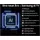 Samsung GQ65QN900D 65" Neo QLED 8K Tizen Smart TV QN900D