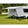 Thule Sun Blocker G2 Seitenwand 200 cm Grau