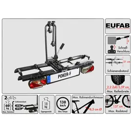 Eufab Poker-F
