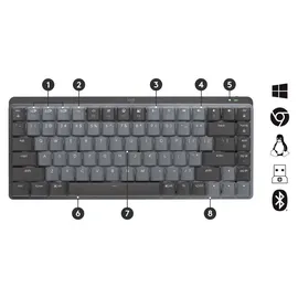 Logitech MX Mechanical Mini DE
