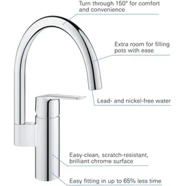Grohe Start Einhebelmischer Chrom