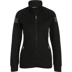 Sweatjacke Input XS