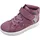 Lurchi Klettstiefel Rosa 29