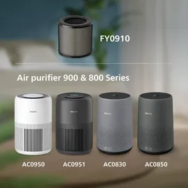 Philips NanoProtect HEPA-Filter Ersatzfilter FY0910/30