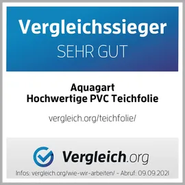 Aquagart Teichfolie PVC 4m x 4m 1,0mm Schwarz Folie für den Gartenteich