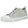 Mustang Shoes Damen Mint 38