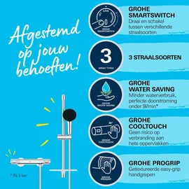 Grohe Precision Feel Aufputz-Duscharmatur mit Thermostat Chrom 34791001