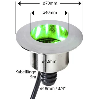 HEISSNER RGB-Quellsteinbeleuchtung, inkl. Trafo und RGB-Controller