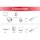 Equip 605519 Patchkabel, Cat.6, S/FTP, 20m, Weiß