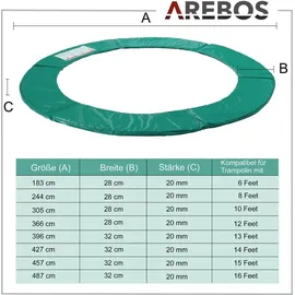 Arebos Randabdeckung Trampolin Grün 305 cm