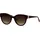 Brendel Eyewear Sonnenbrille BRENDEL EYEWEAR "Modell 906209", Damen, braun (rot), gemustert, leicht glänzend, Sonnenbrillen Sonnenbrille, Form Panto, Logoschriftzug auf Bügel, Kunststofffassung